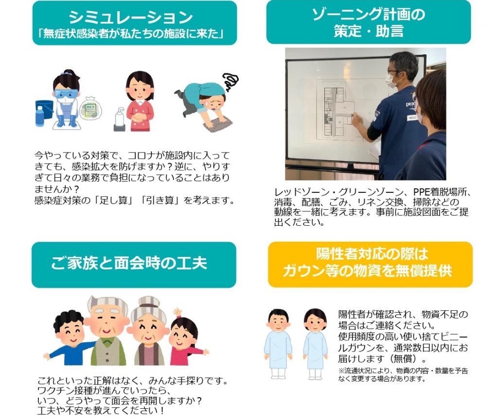 新型コロナの施設支援　いまこそプロにたよって「受援力」を身に付ける-ピースウィンズ・ジャパン-